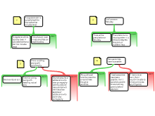 AstonE_ArgumentMappingExercise2