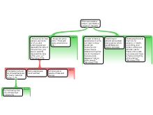 two part map