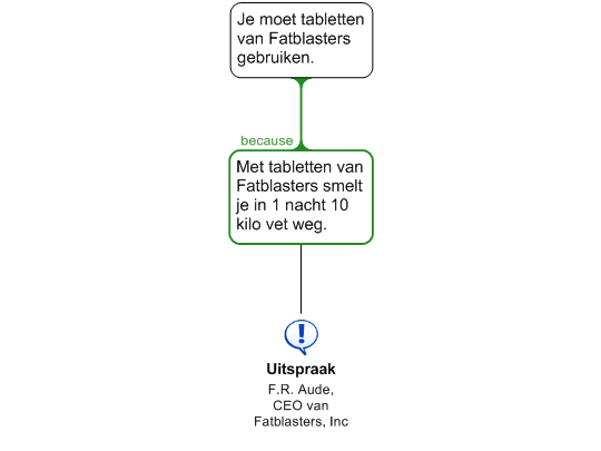 Klik op de afbeeding om te openen in de editor