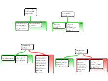 SchonhoffC_ArgumentMappingExercises2