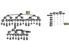 Godshall Final Map