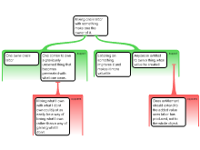Discussion Task 4/11