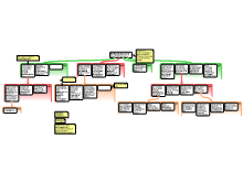 Presentation3_OR