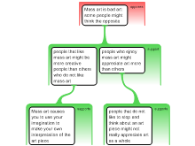 forum 9 reponse