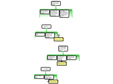 lesson 3 argument mapping