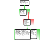kenneth riel moral status alien map