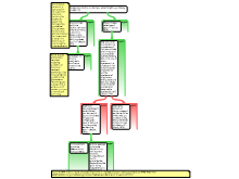2 part map