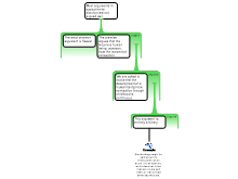 Argument 2