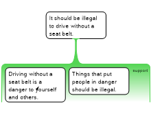 Seat belts