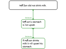 no milk