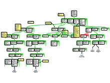 Assignment2_2