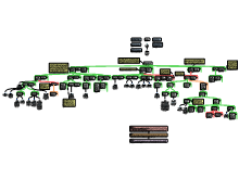 Family Map Clapp