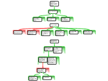 MPhillips_ArgumentMappingExercise4