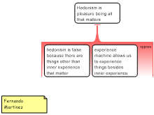 Experience Machine 