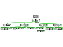 1.4 rationale verblijf metrostation 