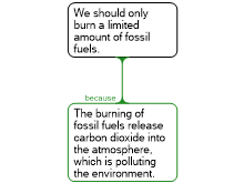 Fossil fuels+pollution