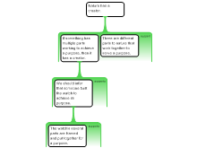 CantuD_ArgumentMapPaley