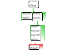 LujanM_ArgumentMapCarroll