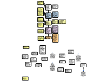 11PHR_Consciousness_Persists_CI