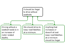 Forum 3 Part 1
