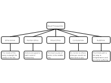 8CRT_U2_MORAL_MAXIMS