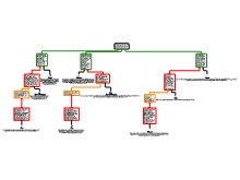 Argumentenschema