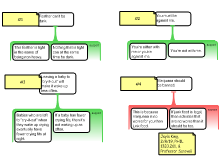 Argument Mapping Exercise 1 