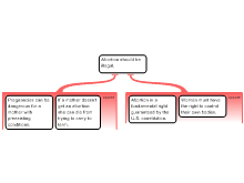Forum 4 response