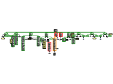 Redeneerschema 