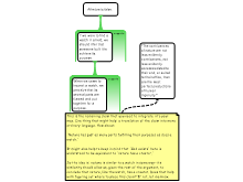 PaleyDiscussionTask