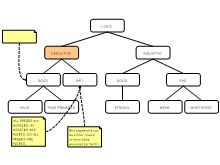 8CRT_LOGIC_SUMMARY