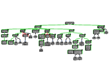 final map with reference