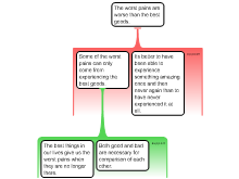 Anti-Natalism Map