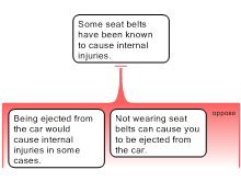 seat