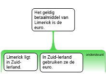 Les 10 opdracht 2
