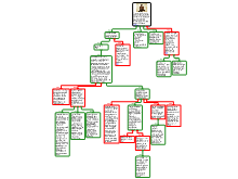 O caso da condenação do Pirate Bay 17 Abril 2008