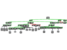 maps 2