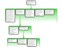 The Euthyphro argument