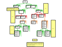 two part map