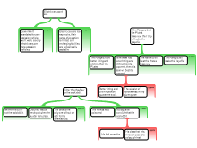 HallF_mappingexercise4.pdf