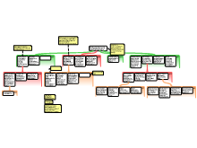 Presentation4