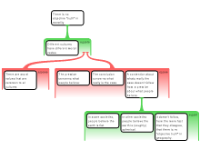 Discussion Task 4/4