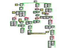 peer draft map feedback