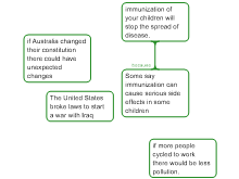 homework 1