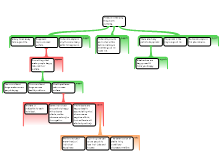 martinj-argumentmapshafer-landau