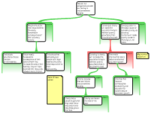 RE Forum 8