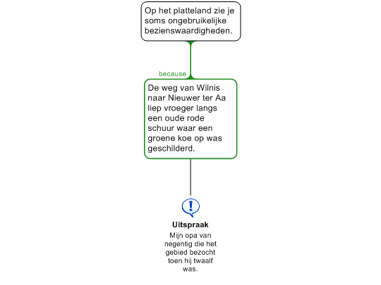 klik om te openen in de editor