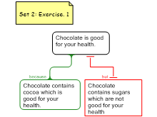 Set 2: Exercise 1