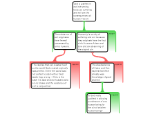 Soul-deciding theodicy