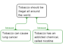 tobacco